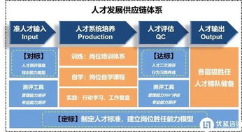 優(yōu)藍(lán)咨詢2018產(chǎn)品畫冊(cè)重磅發(fā)布 為信息咨詢服務(wù)注入新活力，真愛(ài)粉專享免費(fèi)領(lǐng)取