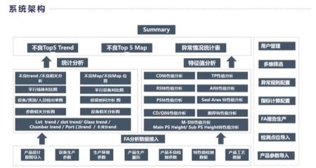 傳統(tǒng)老板的智能轉(zhuǎn)型之惑 為何參觀智能工廠后反而放棄智能制造？